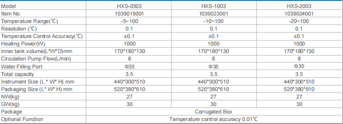 HXS1