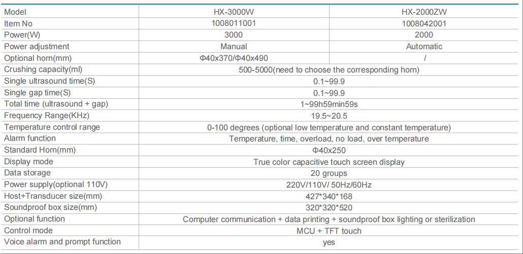 hx3000w1