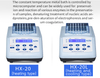 Dry Thermostatic Dry Bath (Heating&Cooing type, Single or Double Module)